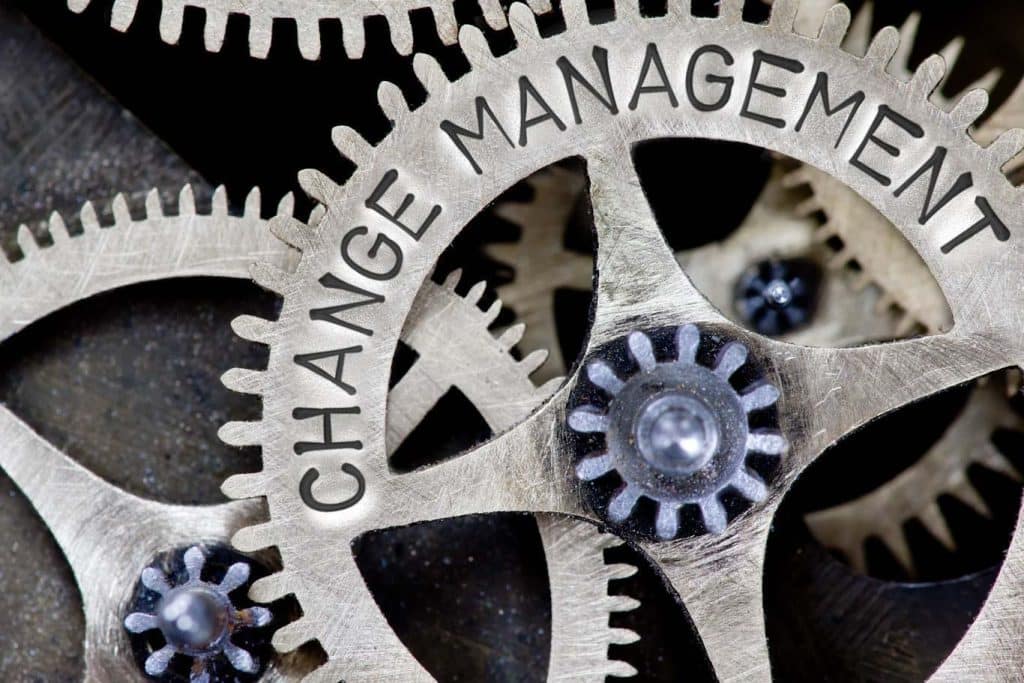 Management of change is a process for managing change within an organization.