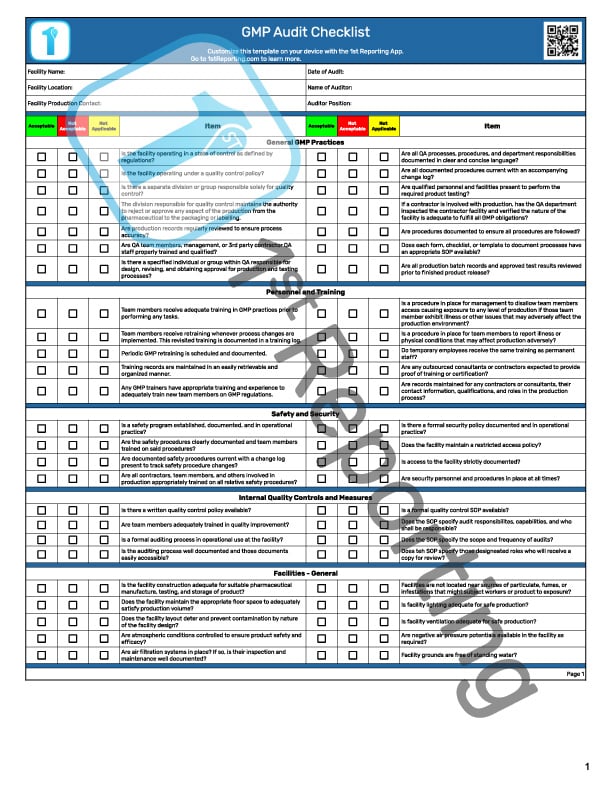 gmp in food industry checklist clipart