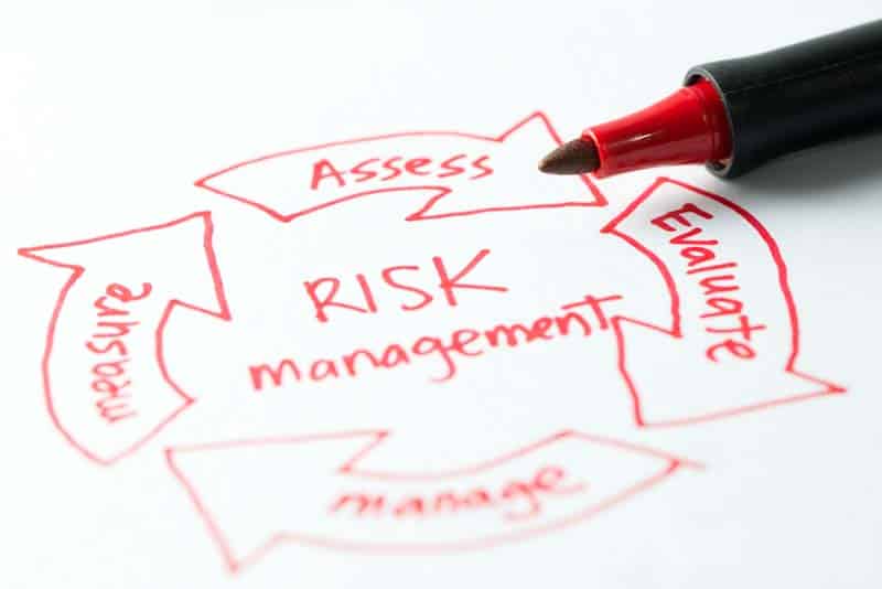 A guide to Risk Management Strategy by 1stReporting.com.